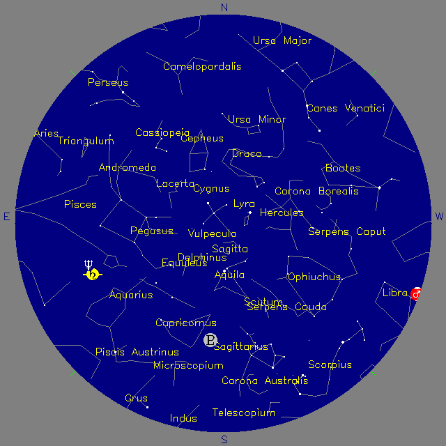 Sky Chart