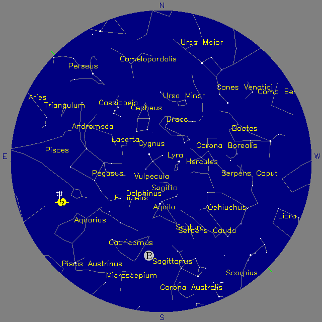 Sky Chart