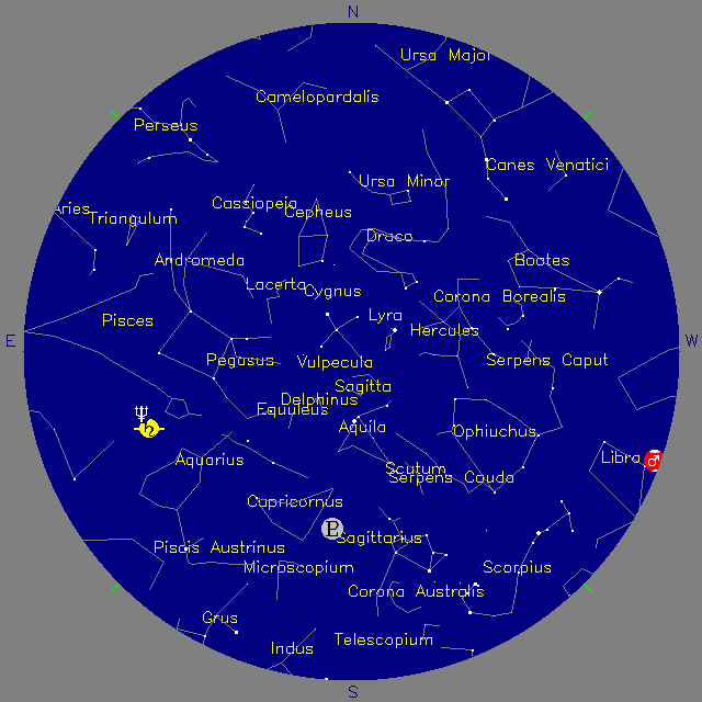 Sky Chart