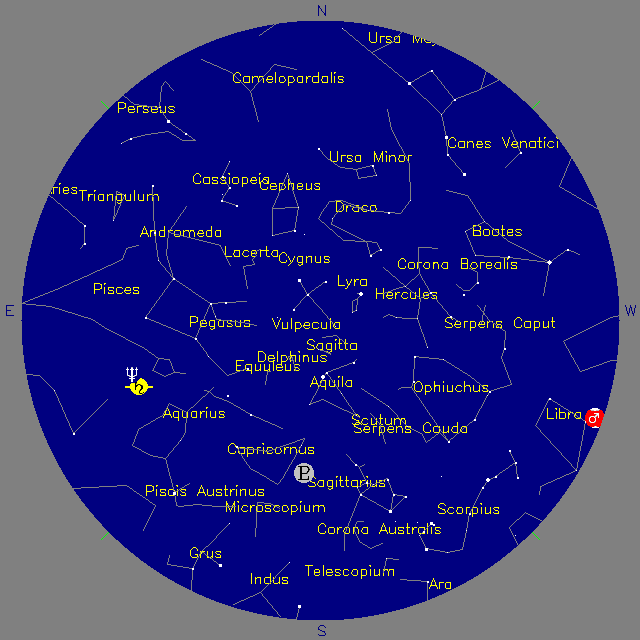 Sky Chart