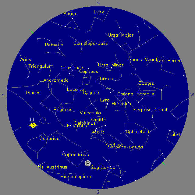 Sky Chart