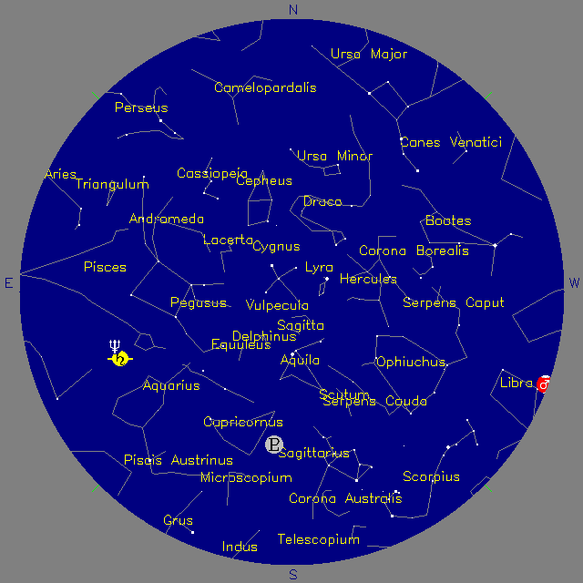 Sky Chart