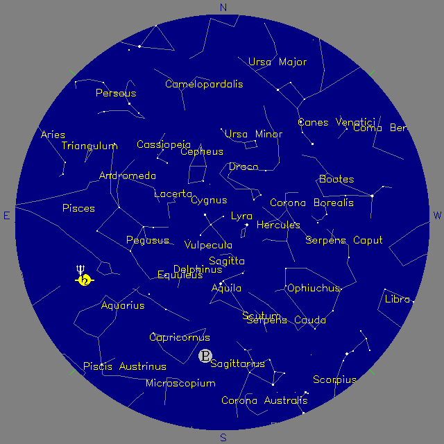 Sky Chart