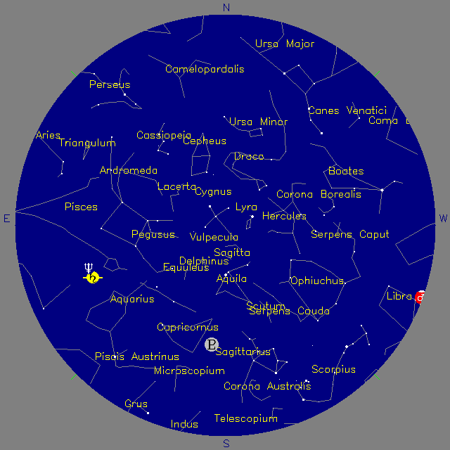 Sky Chart