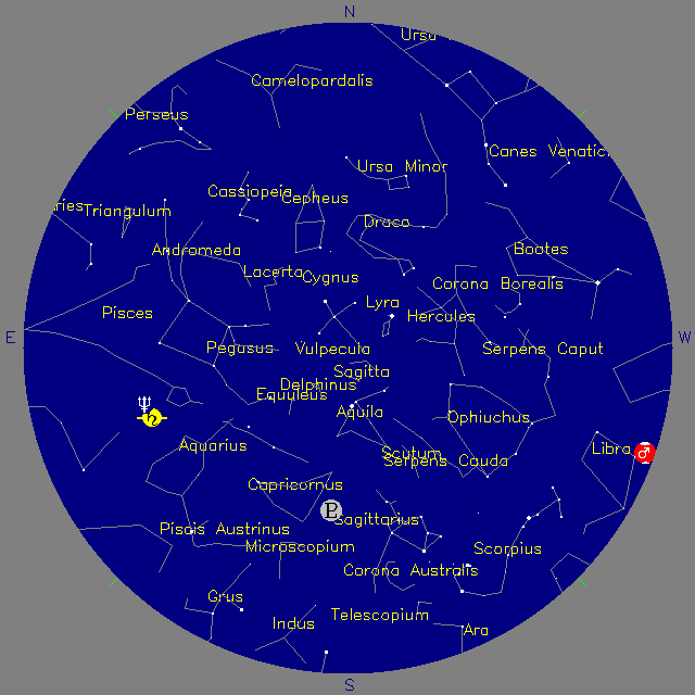 Sky Chart