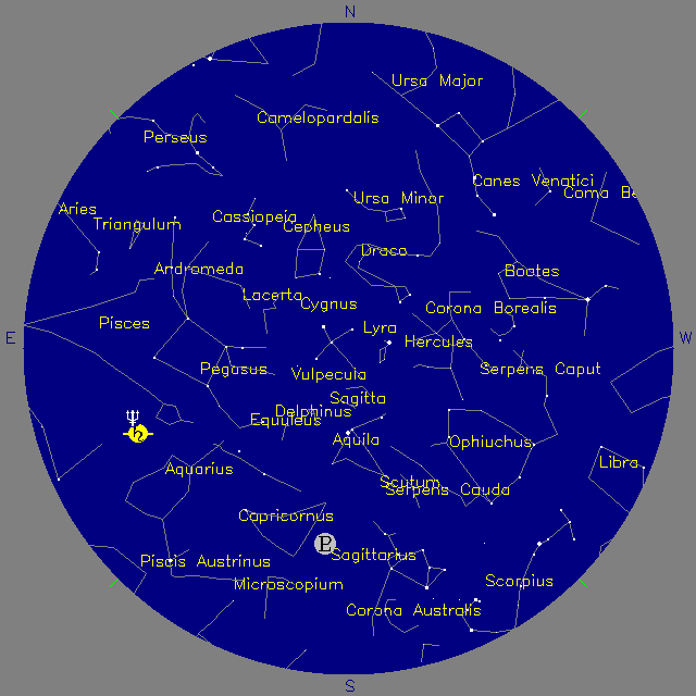 Sky Chart