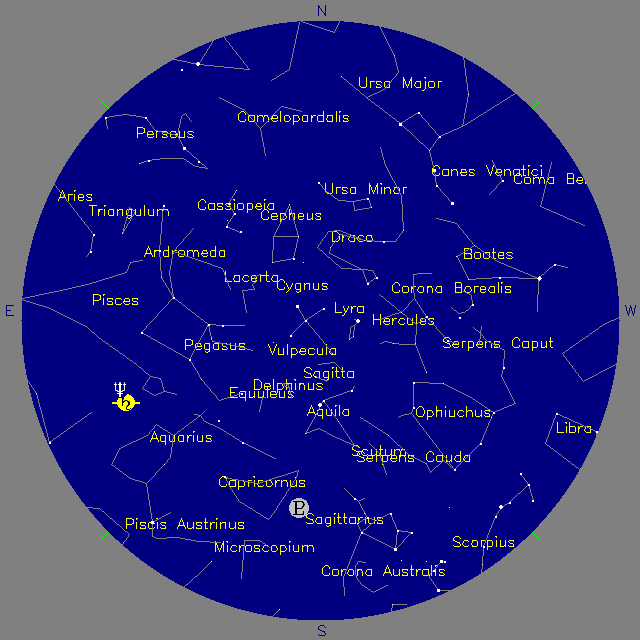 Sky Chart