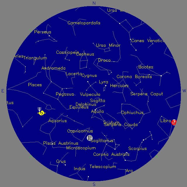 Sky Chart