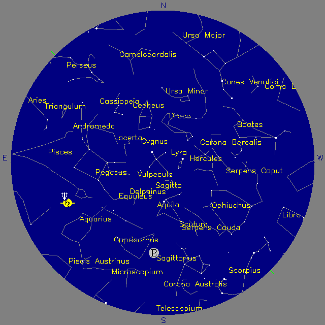 Sky Chart