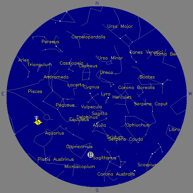 Sky Chart