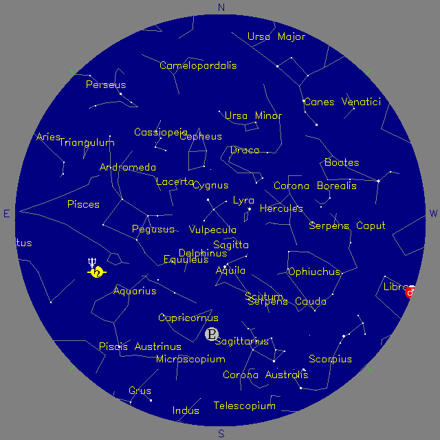 Sky Chart