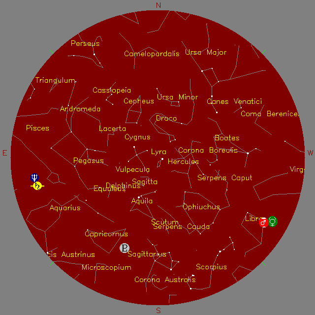 Sky Chart