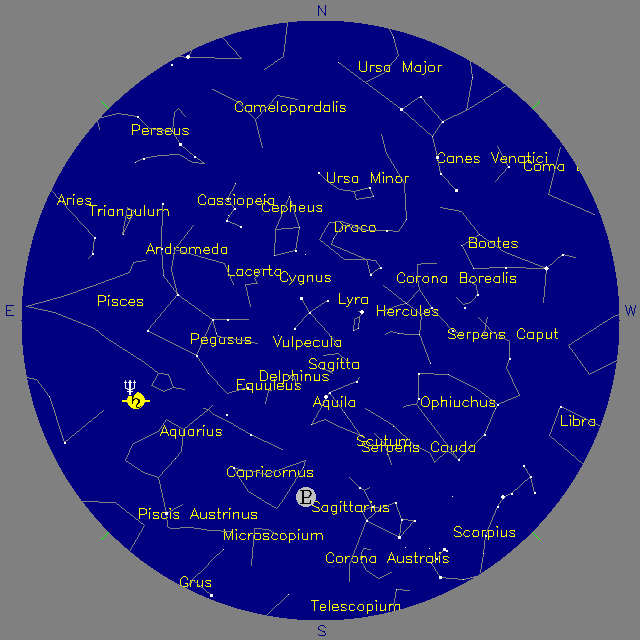 Sky Chart