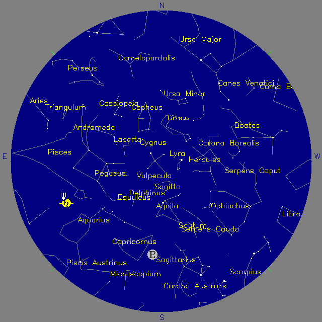 Sky Chart