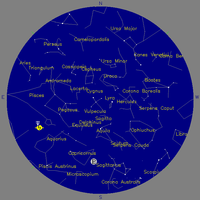 Sky Chart
