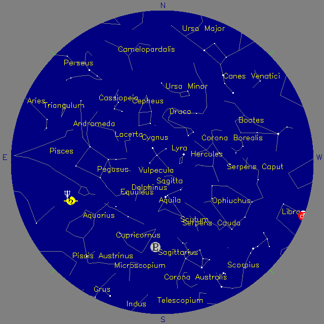 Sky Chart