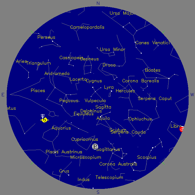 Sky Chart