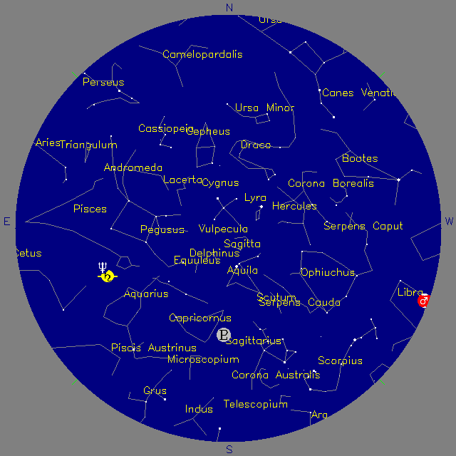 Sky Chart