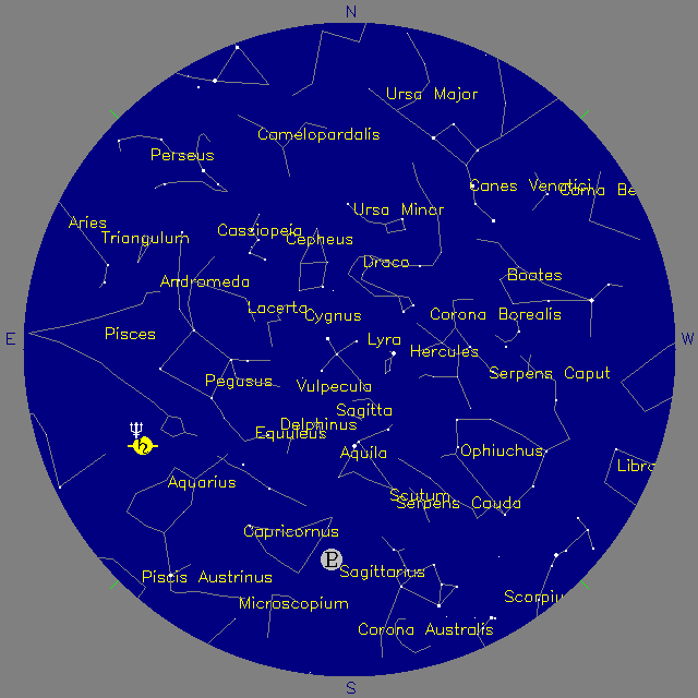 Sky Chart