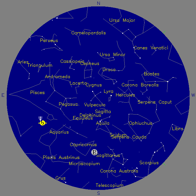 Sky Chart