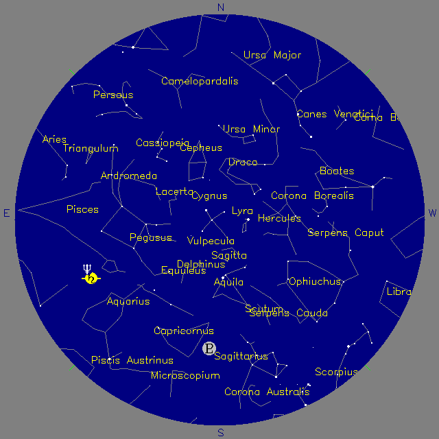 Sky Chart