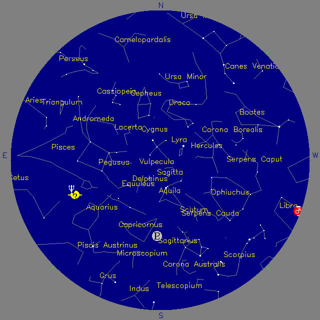 Sky Chart