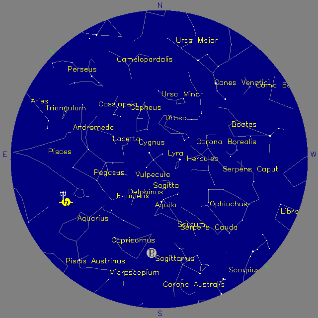 Sky Chart