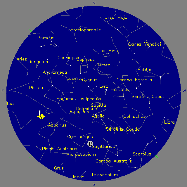 Sky Chart