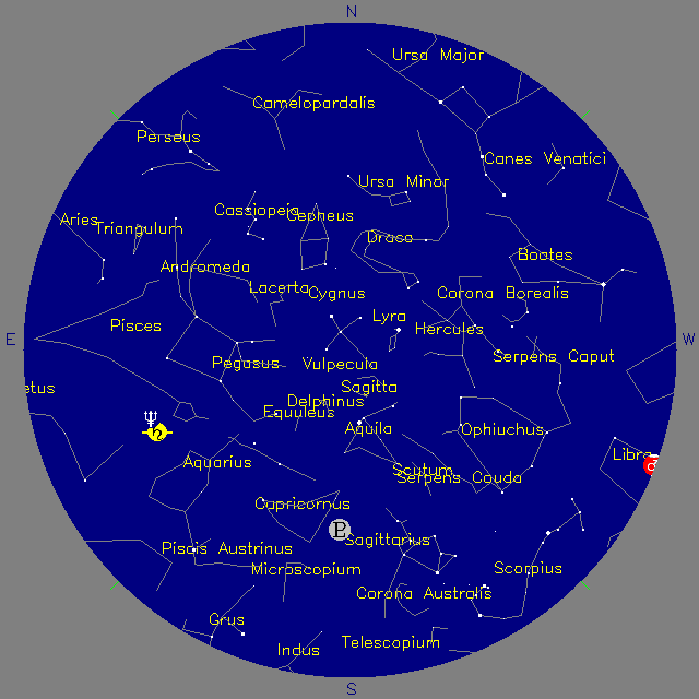 Sky Chart