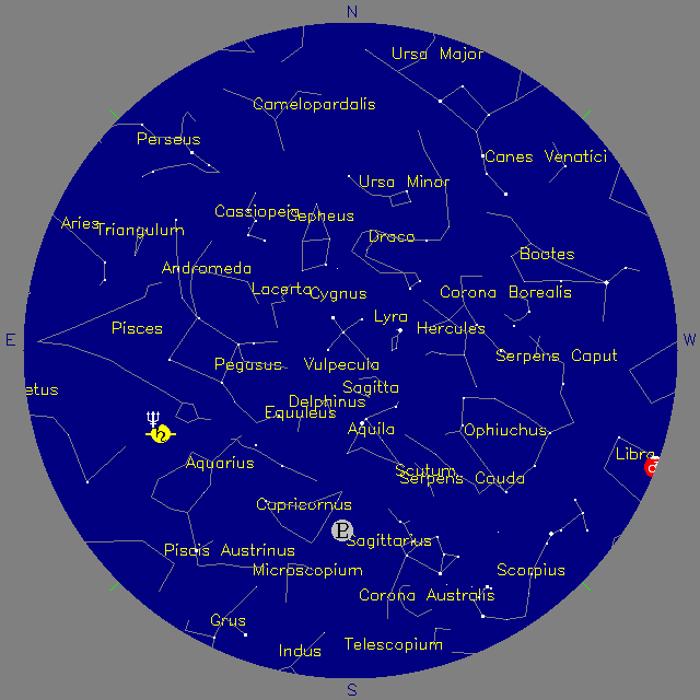 Sky Chart