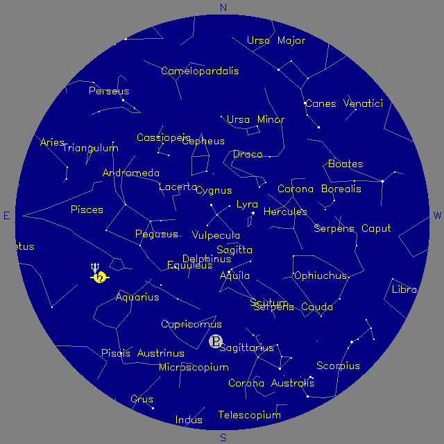 Sky Chart
