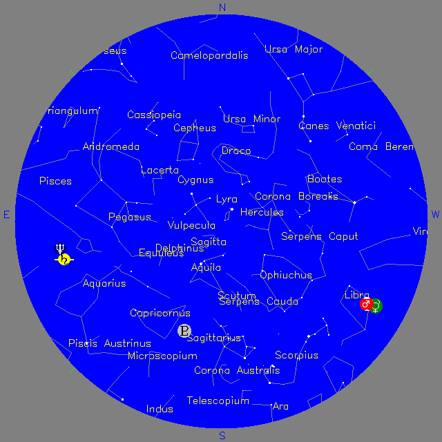 Sky Chart