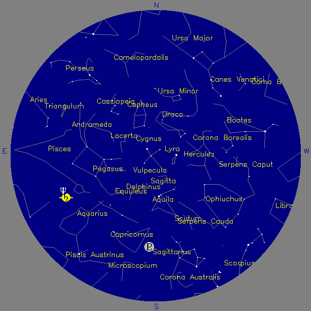 Sky Chart
