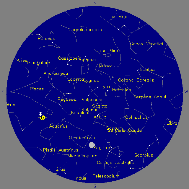 Sky Chart