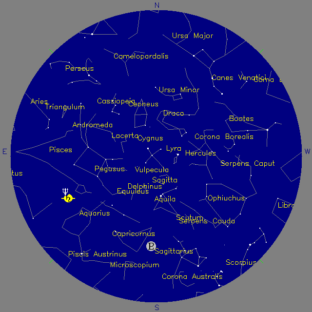 Sky Chart