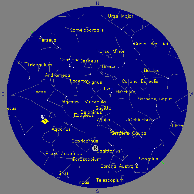 Sky Chart