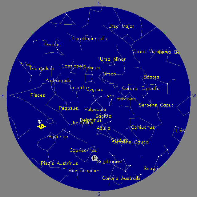 Sky Chart