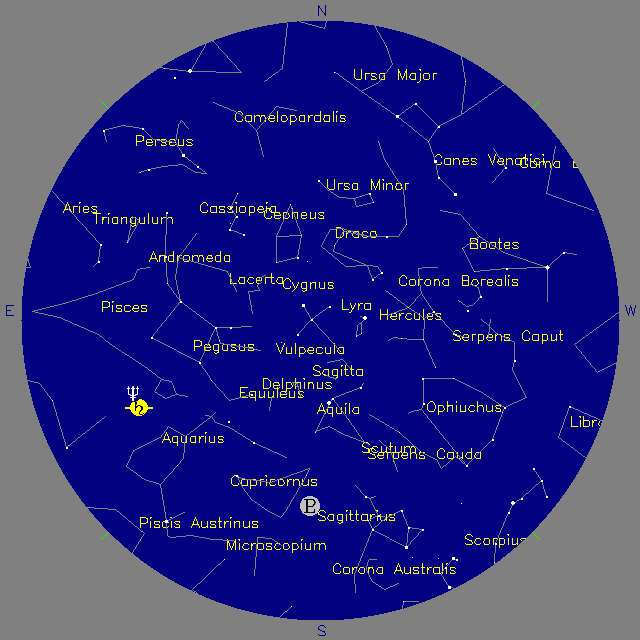 Sky Chart