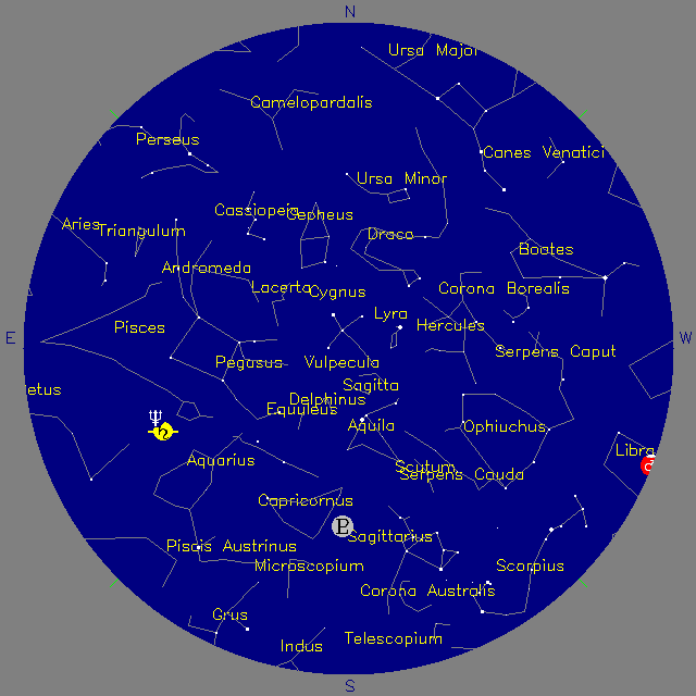 Sky Chart