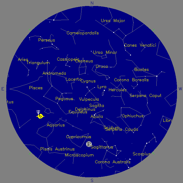 Sky Chart