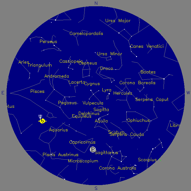 Sky Chart