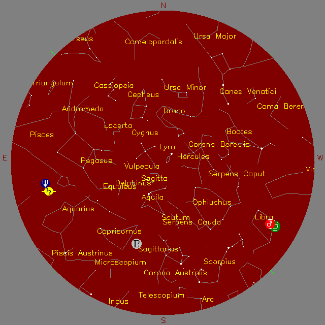 Sky Chart