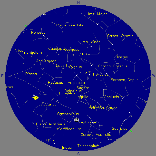 Sky Chart