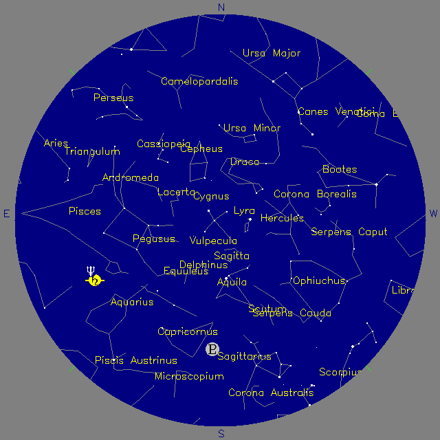 Sky Chart