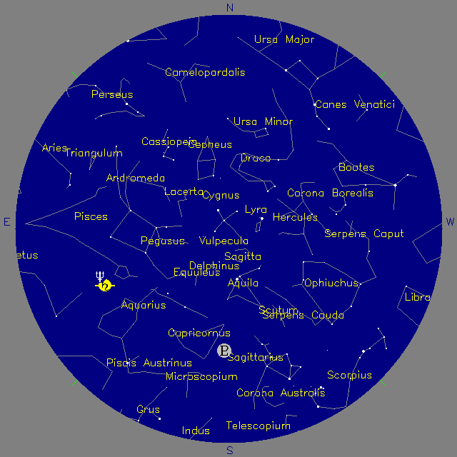 Sky Chart