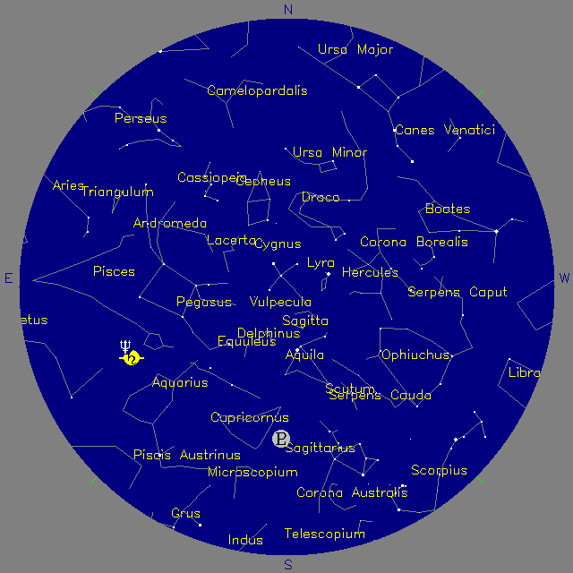 Sky Chart