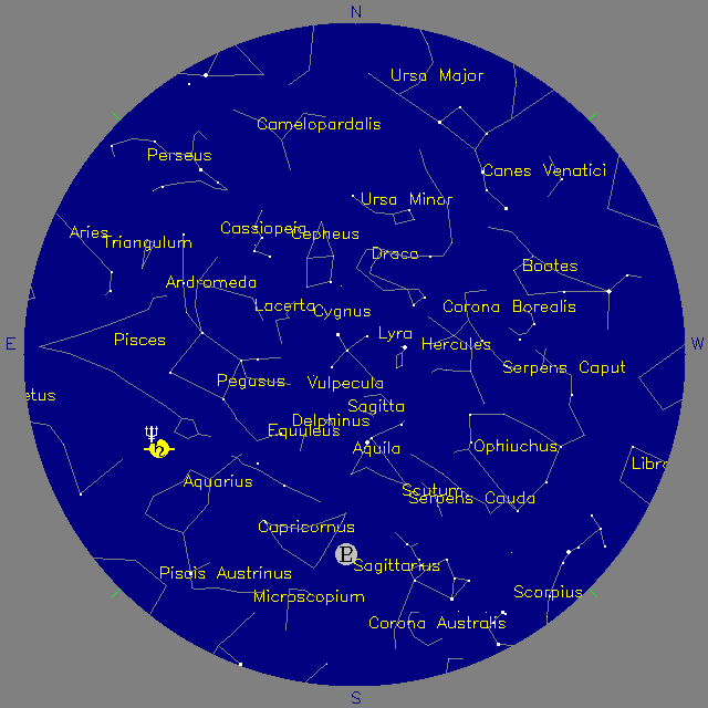 Sky Chart