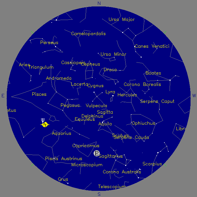 Sky Chart