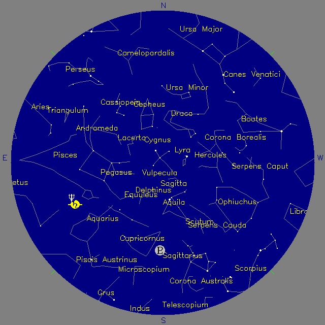 Sky Chart