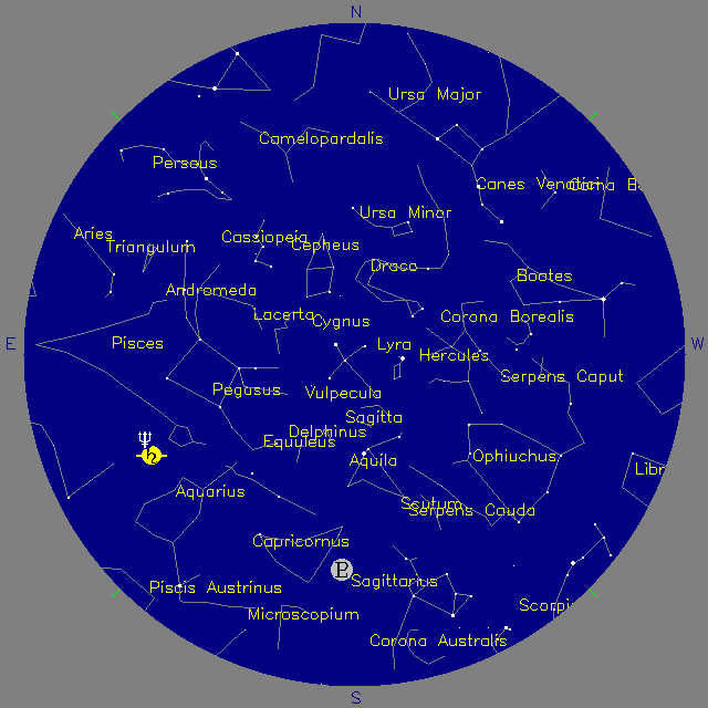 Sky Chart